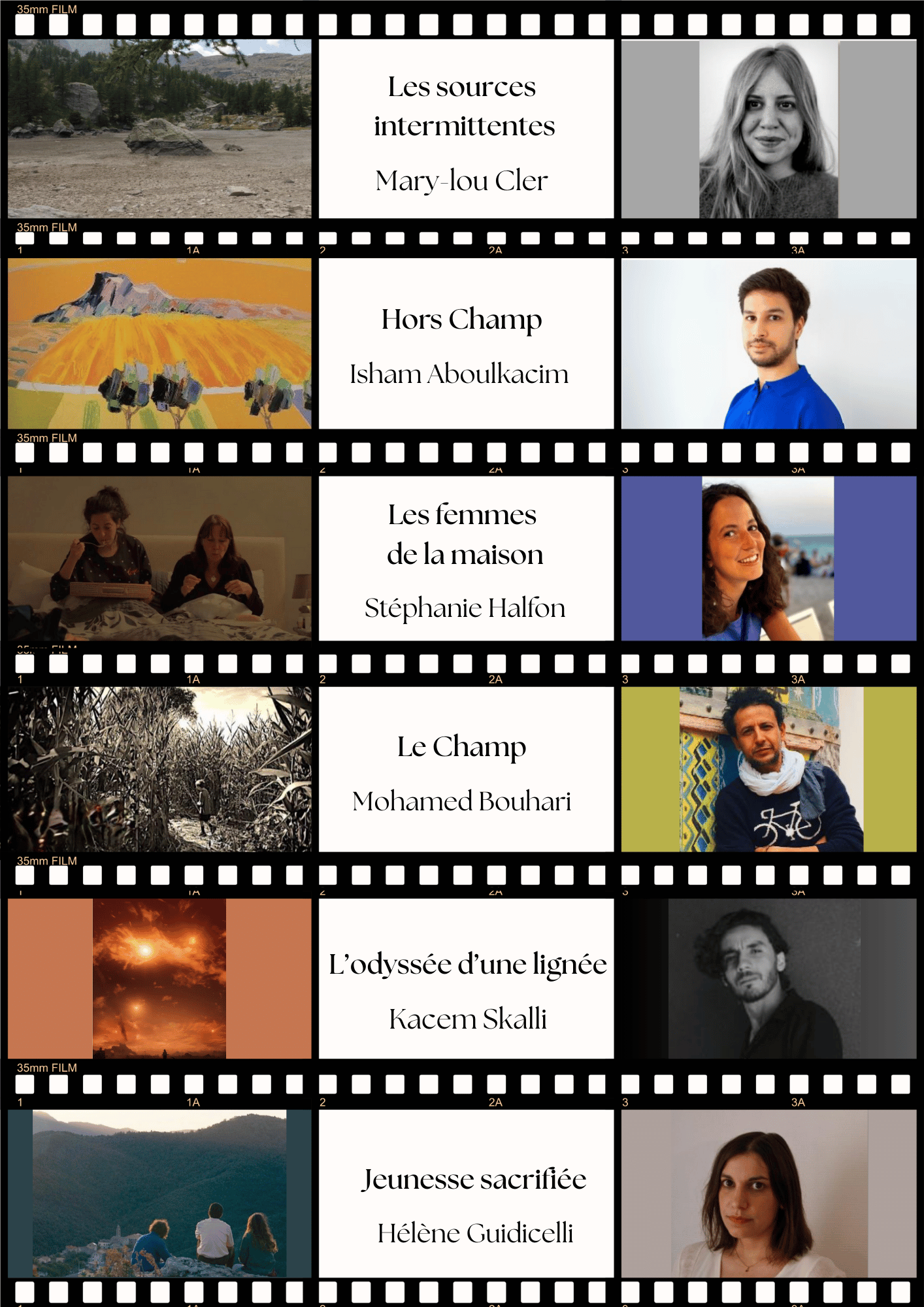 Séquence Fiction : Projections et Rencontres_Saorge